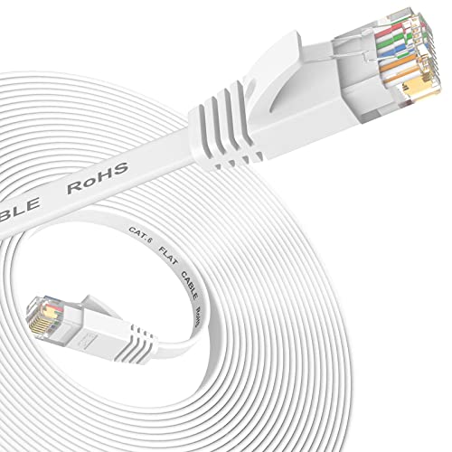 Cable Ethernet Cat 6- 1m 3m 5m 10m 15m lan Cable de alta velocidad Plano Patch Cable de red más rápido que Cat5e/Cat5,cable de Internet con conector RJ45,Compatible con router, ordenador portátil, TV